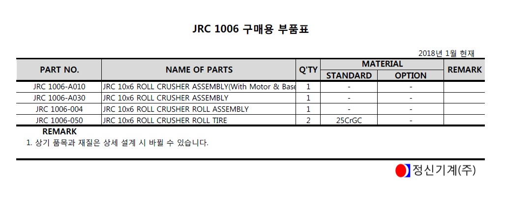 JRC 1006 구매용 부품표